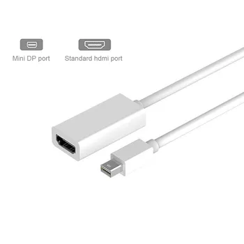 Кабель-адаптер Mini DisplayPort DP-HDMI Преобразователь Display Port