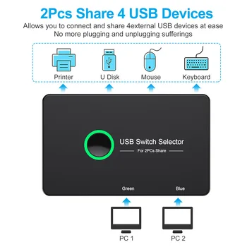 Переключатель USB 3.0 с 4 портами общего доступа 2 в 1 USB-переключатель, концентратор общего доступа USB для компьютера для мыши, общий доступ к принтеру USB